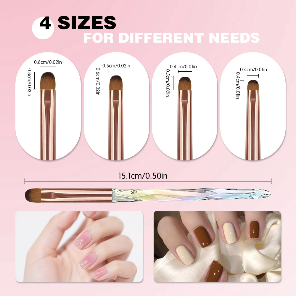Nagelpinsel für Nagelkunst-Des – Nail Art Viral Bewertung und Preis